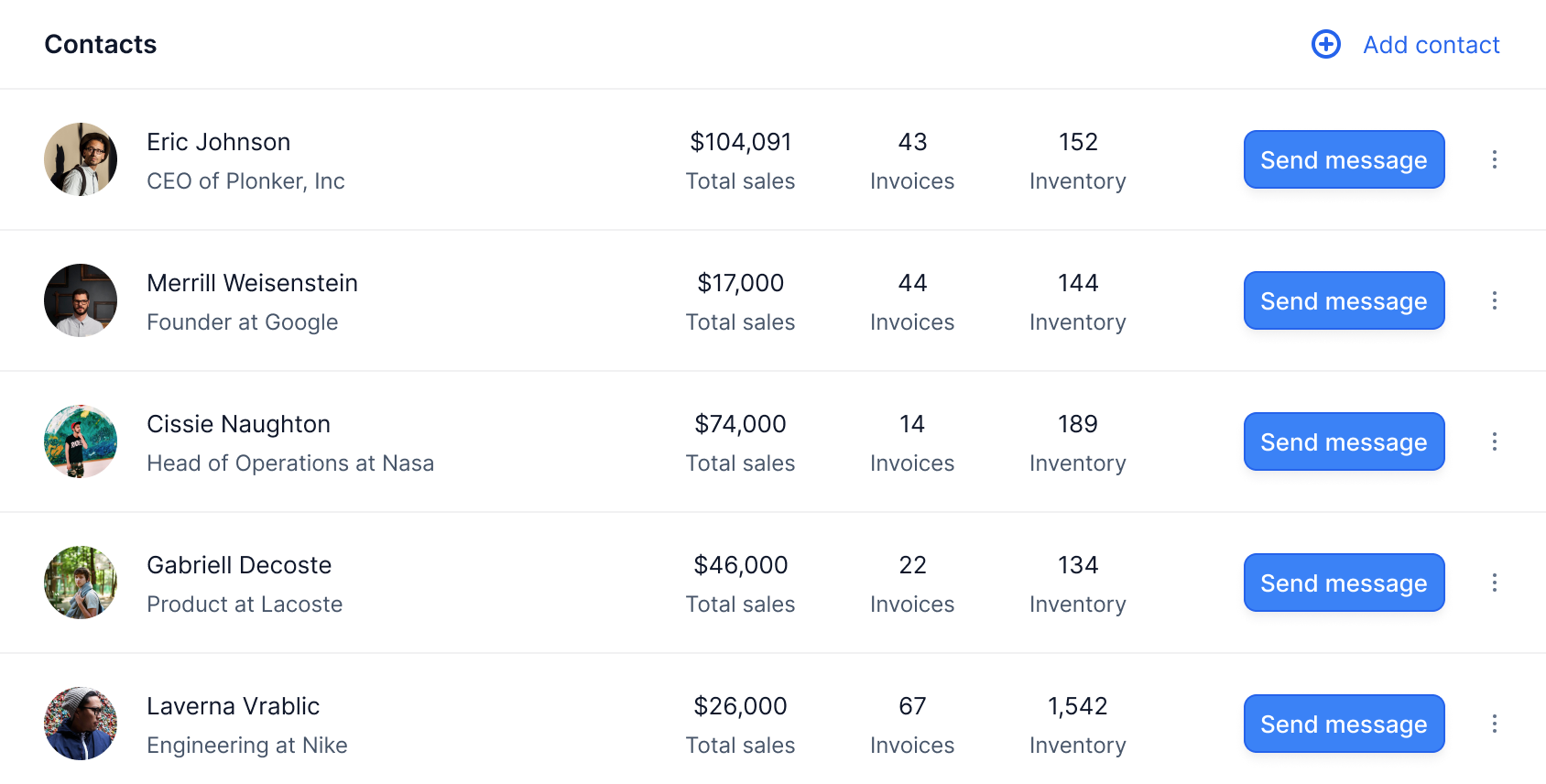 Screenshot of Integrations feature